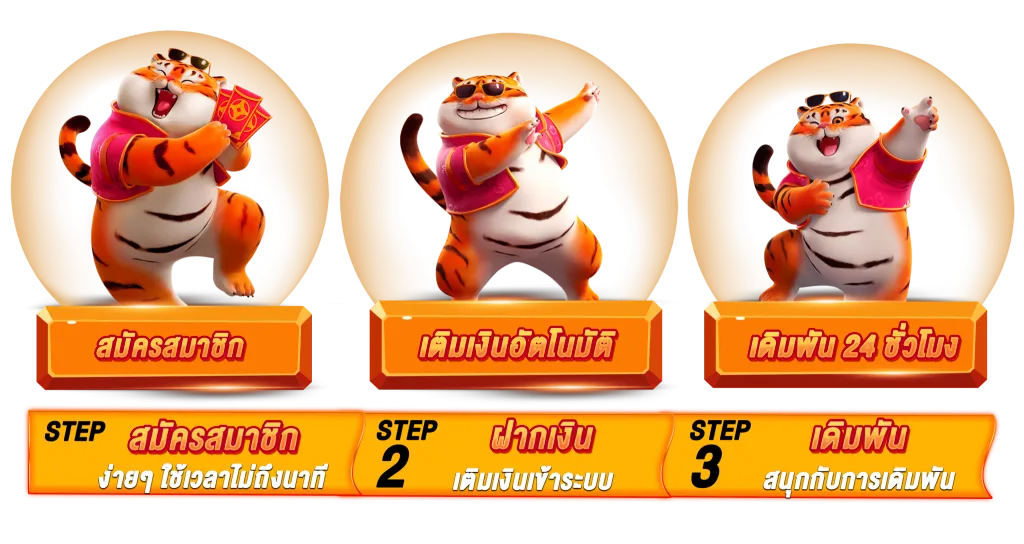 123-สล็อต-register